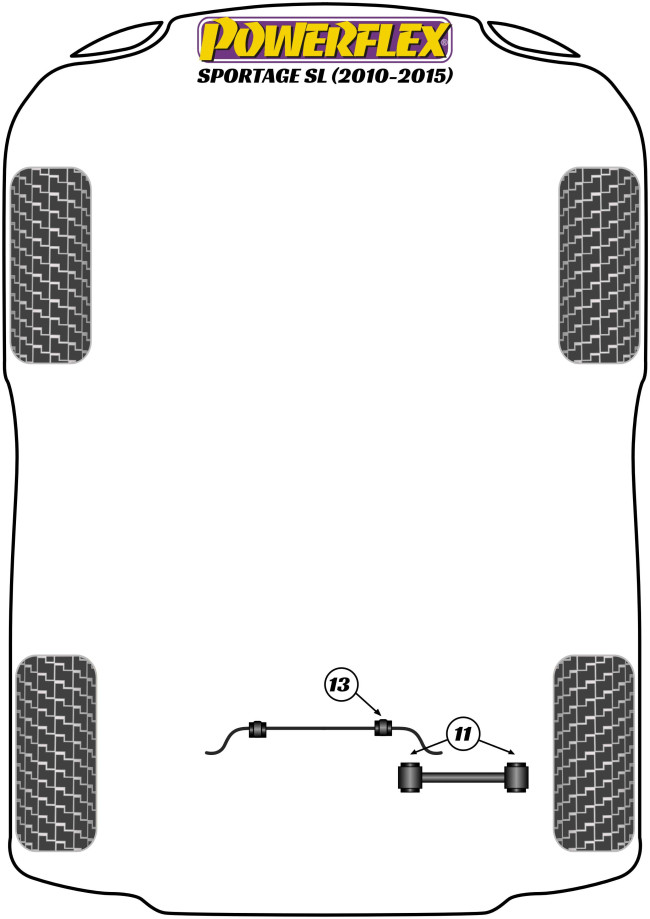 Powerflex Road -puslasarjat – Kia Sportage SL (2010 – 2015) Powerflex Road -puslasarjat - Kia Sportage SL (2010 - 2015)