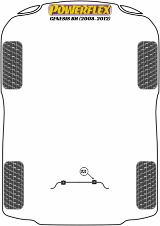Powerflex Road -puslasarjat – Hyundai Genesis BH (2008 – 2012) Powerflex Road -puslasarjat - Hyundai Genesis BH (2008 - 2012)