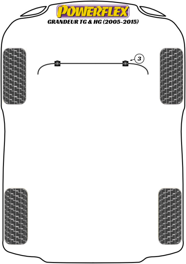 Powerflex Road -puslasarjat – Hyundai Grandeur TG/HG (2005 – 2015) Powerflex Road -puslasarjat - Hyundai Grandeur TG/HG (2005 - 2015)