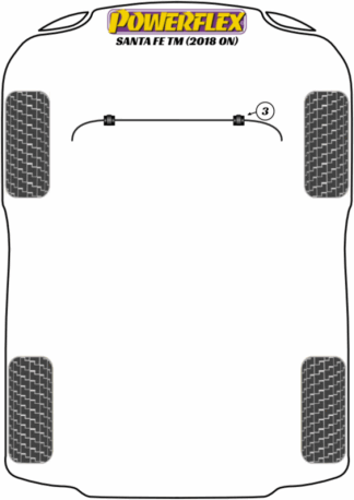 Powerflex Road -puslasarjat – Hyundai Santa Fe TM (2018 on) Powerflex Road -puslasarjat - Hyundai Santa Fe TM (2018 on)