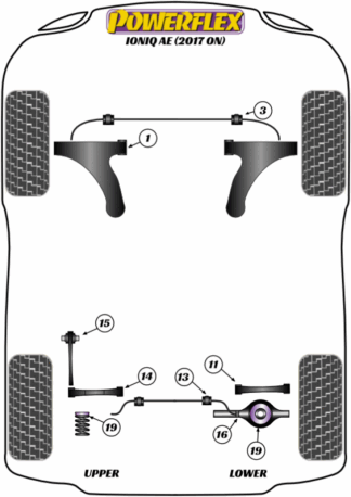 Powerflex Road -puslasarjat – Hyundai Ioniq AE (2017 on) Powerflex Road -puslasarjat - Hyundai Ioniq AE (2017 on)