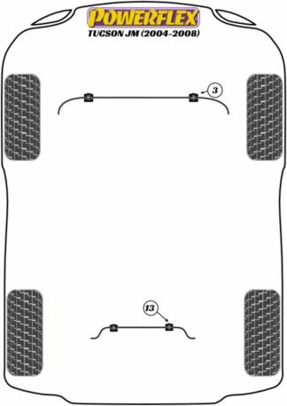 Powerflex Road -puslasarjat – Hyundai Tucson JM (2004 – 2008) Powerflex Road -puslasarjat - Hyundai Tucson JM (2004 - 2008)
