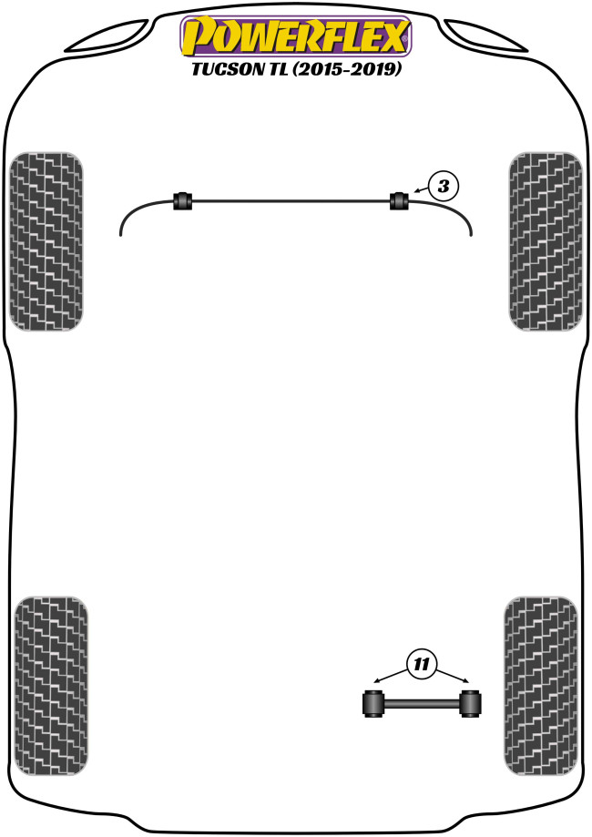 Powerflex Road -puslasarjat – Hyundai Tucson TL (2015 – 2019) Powerflex Road -puslasarjat - Hyundai Tucson TL (2015 - 2019)
