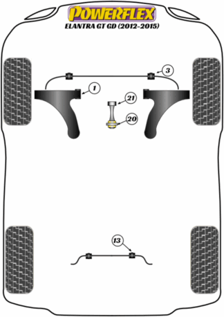 Powerflex Road -puslasarjat – Hyundai Elantra GT GD (2012 – 2015) Powerflex Road -puslasarjat - Hyundai Elantra GT GD (2012 - 2015)