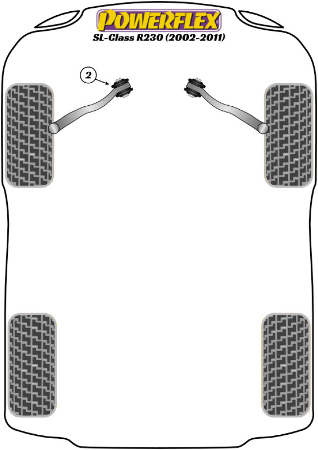 Powerflex Road -puslasarjat – Mercedes-Benz SL-Class R230 (2002-2011) Powerflex Road -puslasarjat - Mercedes-Benz SL-Class R230 (2002-2011)