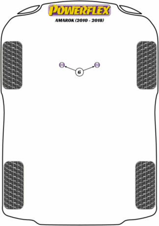 Powerflex Road -puslasarjat - Volkswagen Amarok (2010-2018)