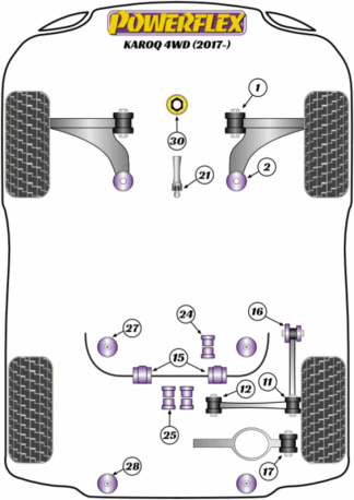 Powerflex Road -puslasarjat – Skoda Karoq 4WD Powerflex Road -puslasarjat - Skoda Karoq 4WD
