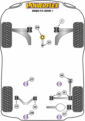 Powerflex Road -puslasarjat - Audi RSQ3 F3