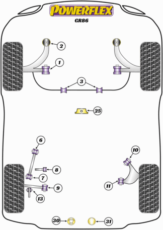 Powerflex Road -puslasarjat - Toyota GR 86 (2021 on)