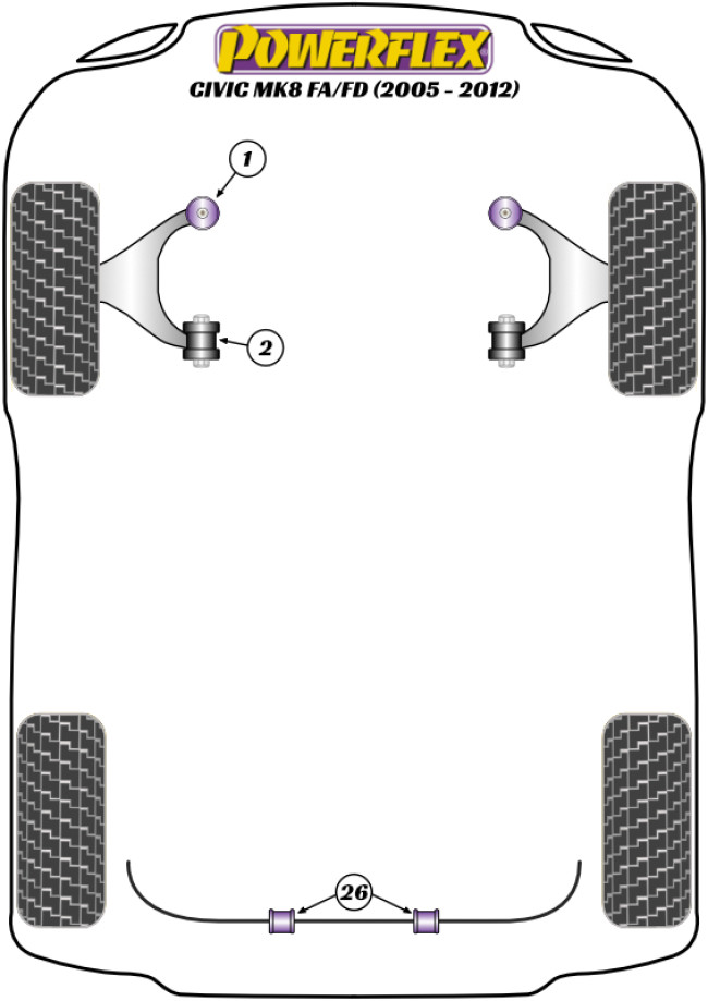 Powerflex Road -puslasarjat – Honda Civic Mk8 FA/FD Sedan (2005 – 2012) Powerflex Road -puslasarjat - Honda Civic Mk8 FA/FD Sedan (2005 - 2012)