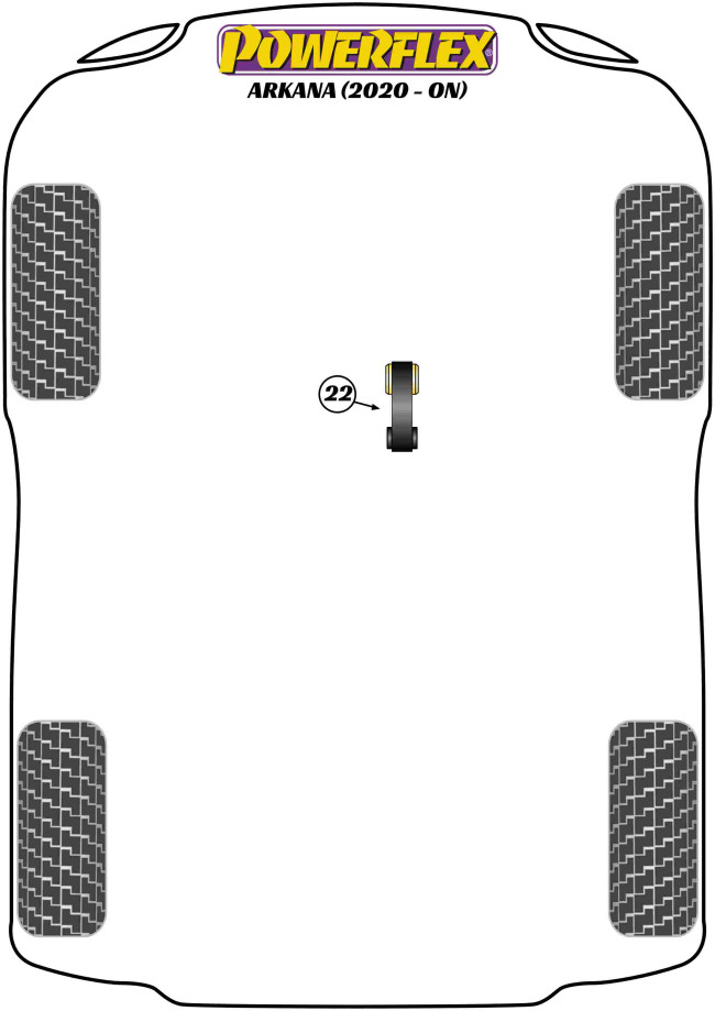 Powerflex Road -puslasarjat – Renault Arkana (2020 – ON) Powerflex Road -puslasarjat - Renault Arkana (2020 - ON)