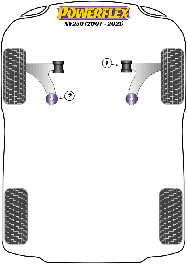 Powerflex Road -puslasarjat – Nissan NV250 (2007 – 2021) Powerflex Road -puslasarjat - Nissan NV250 (2007 - 2021)