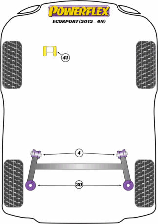 Powerflex Road -puslasarjat – Ford EcoSport (2012 – ON) Powerflex Road -puslasarjat - Ford EcoSport (2012 - ON)
