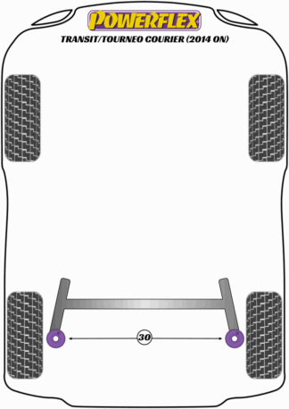 Powerflex Road -puslasarjat – Ford Transit / Tourneo Courier (2014 ON) Powerflex Road -puslasarjat - Ford Transit / Tourneo Courier (2014 ON)