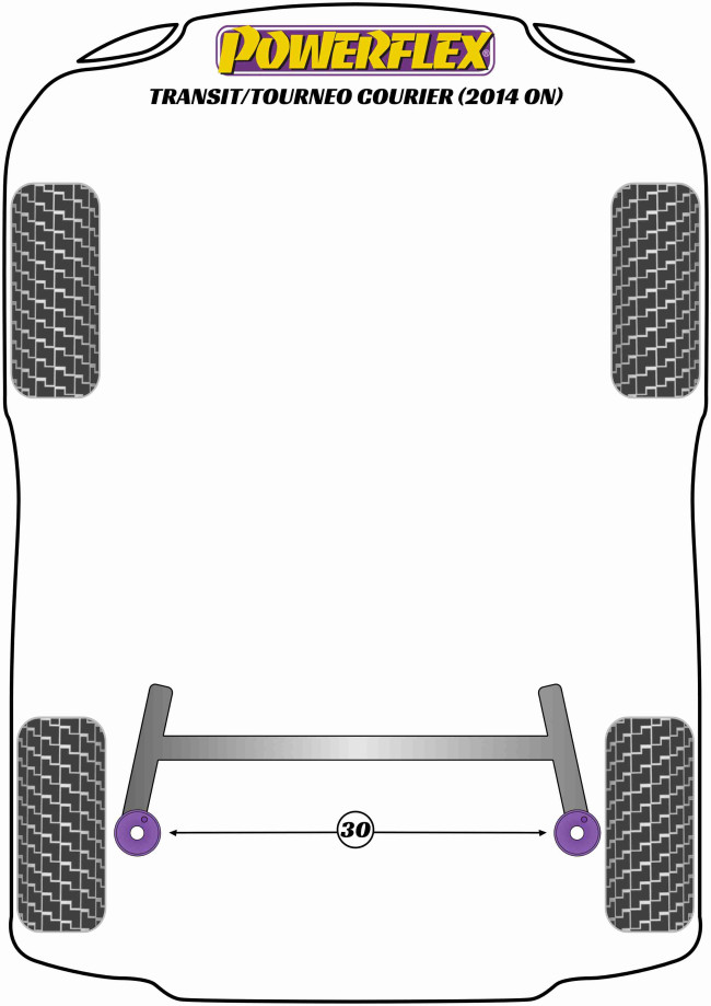 Powerflex Road -puslasarjat – Ford Transit / Tourneo Courier (2014 ON) Powerflex Road -puslasarjat - Ford Transit / Tourneo Courier (2014 ON)