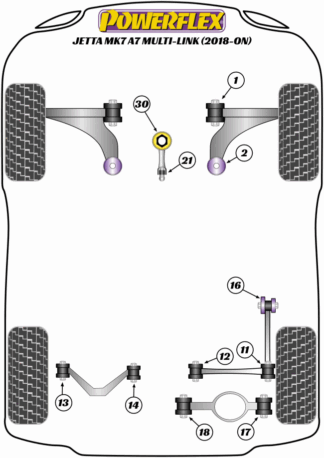 Powerflex Road -puslasarjat - Volkswagen Jetta MK7 A7 Multi-Link (2018-ON)