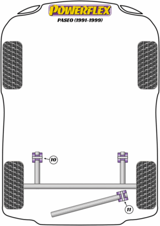 Powerflex Road -puslasarjat - Toyota Paseo (1991-1999)