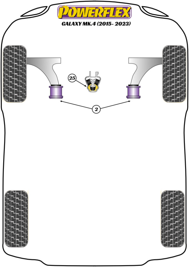 Powerflex Road -puslasarjat – Ford Galaxy MK4 (2015 – 2023) Powerflex Road -puslasarjat - Ford Galaxy MK4 (2015 - 2023)