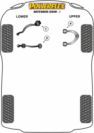Powerflex Road -puslasarjat - Land Rover Defender L663 (2019 on)