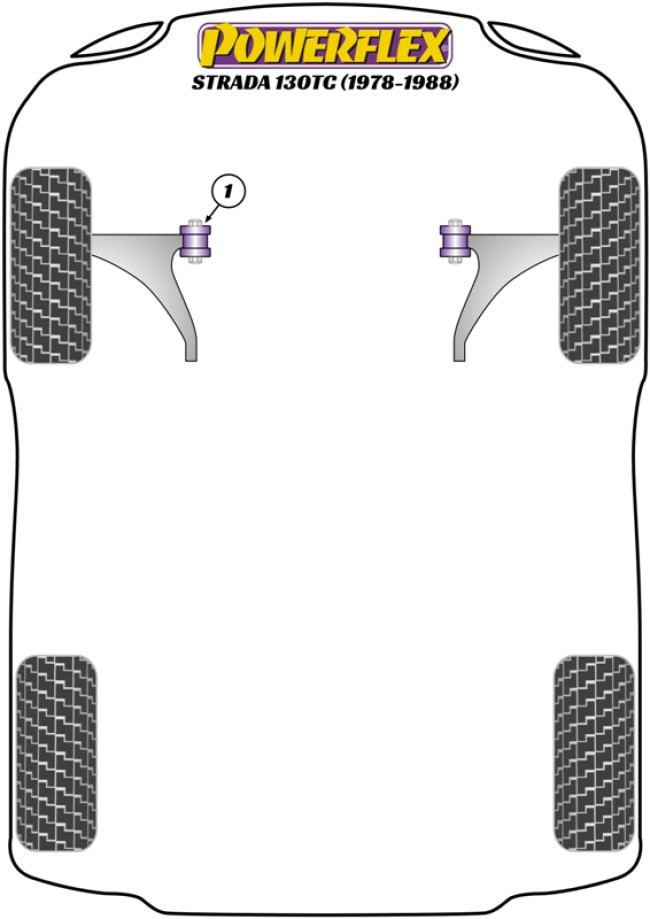 Powerflex Road -puslasarjat – Fiat Ritmo / Strada Abarth 130TC (1978-1988) Powerflex Road -puslasarjat - Fiat Ritmo / Strada Abarth 130TC (1978-1988)
