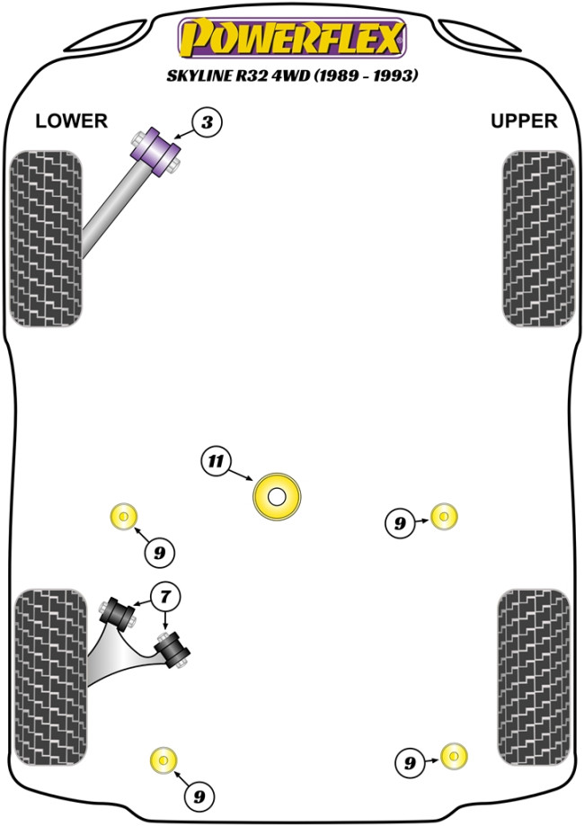 Powerflex Road -puslasarjat – Nissan R32 4WD Incl. GT-R & GTS-4 (1989 – 1993) Powerflex Road -puslasarjat - Nissan R32 4WD Incl. GT-R & GTS-4 (1989 - 1993)