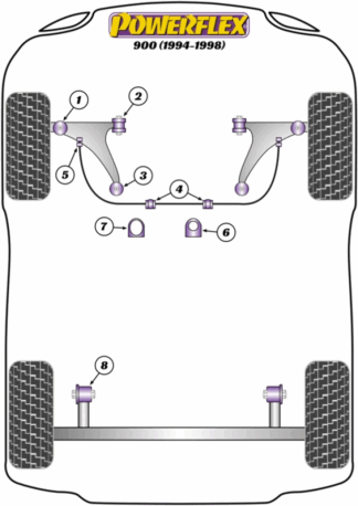 Powerflex Road -puslasarjat – Saab 900 (1994-1998) Powerflex Road -puslasarjat - Saab 900 (1994-1998)