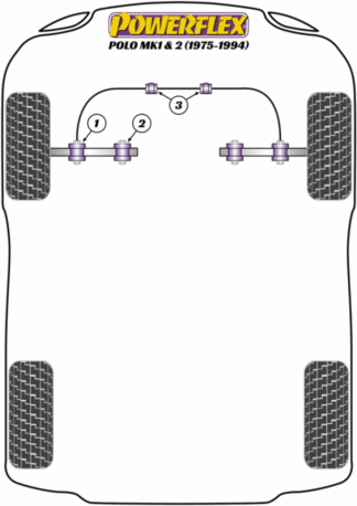 Powerflex Road -puslasarjat - Volkswagen Polo / Derby MK1/2 (1975 - 1994)
