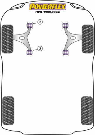 Powerflex Road -puslasarjat – Fiat Tipo (1988-1995) Powerflex Road -puslasarjat - Fiat Tipo (1988-1995)