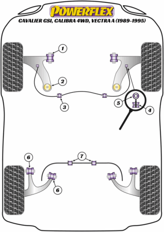 Powerflex Road -puslasarjat - Vauxhall / Opel Cavalier GSi/Calibra 4WD, Vectra A (1989-1995)