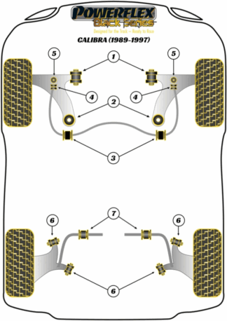 Powerflex Black -puslasarjat - Vauxhall / Opel Calibra 2wd (1989 - 1997)