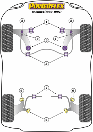 Powerflex Road -puslasarjat - Vauxhall / Opel Calibra 2wd (1989 - 1997)