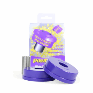 Powerflex Road -polyuretaanipuslat - PFF44-106