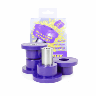 Powerflex Road -polyuretaanipuslat - PFF80-201