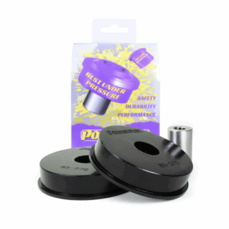 Powerflex Road -polyuretaanipuslat – PFR85-270 Powerflex Road -polyuretaanipuslat - PFR85-270