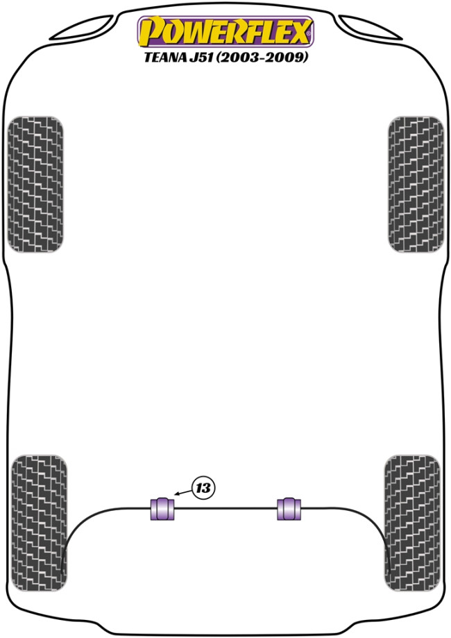 Powerflex Road -puslasarjat – Nissan Teana J51 (2003 – 2009) Powerflex Road -puslasarjat - Nissan Teana J51 (2003 - 2009)