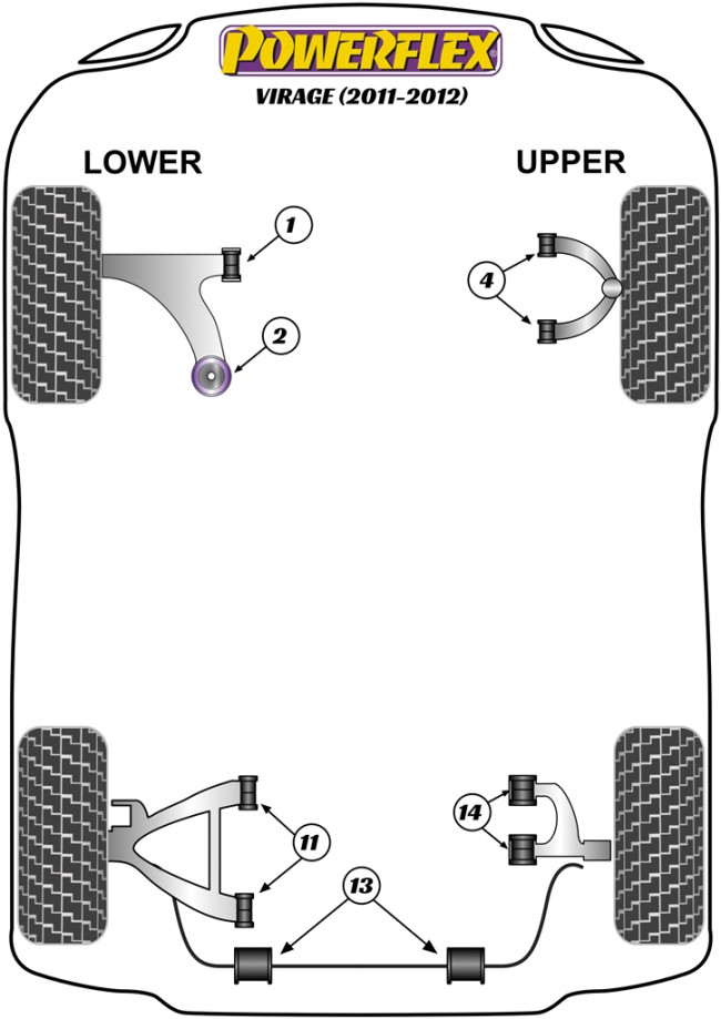 Powerflex Road -puslasarjat – Aston Martin Virage (2011-2012) Powerflex Road -puslasarjat - Aston Martin Virage (2011-2012)