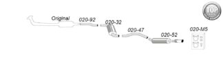 Simons-pakoputkisto – Volvo 850/S70/V70 – 020-H2 Simons-pakoputkisto - Volvo 850/S70/V70 - 020-H2
