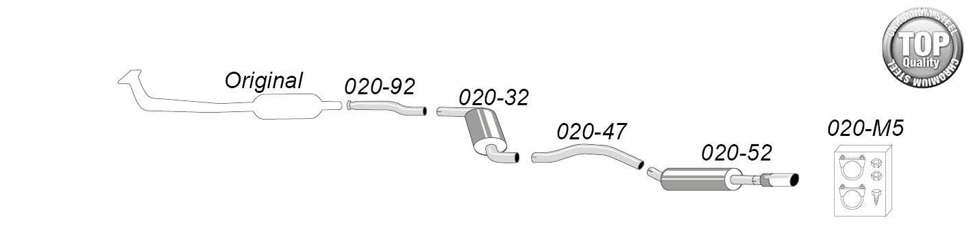 Simons-pakoputkisto – Volvo 850/S70/V70 – 020-H2 Simons-pakoputkisto - Volvo 850/S70/V70 - 020-H2