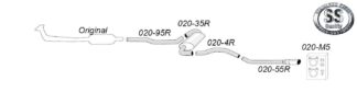 Simons-pakoputkisto – Volvo 850/S70/V70/C70 – 020-H5R Simons-pakoputkisto - Volvo 850/S70/V70/C70 - 020-H5R