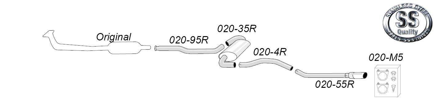 Simons-pakoputkisto – Volvo 850/S70/V70/C70 – 020-H5R Simons-pakoputkisto - Volvo 850/S70/V70/C70 - 020-H5R