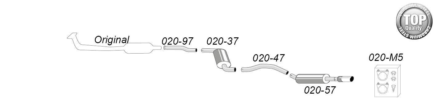 Simons-pakoputkisto – Volvo 850/S70/V70/C70 – 020-H7 Simons-pakoputkisto - Volvo 850/S70/V70/C70 - 020-H7