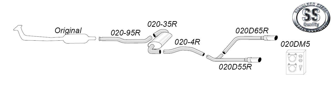 Simons-pakoputkisto – Volvo 850/S70/V70/C70 – 020DH5R Simons-pakoputkisto - Volvo 850/S70/V70/C70 - 020DH5R