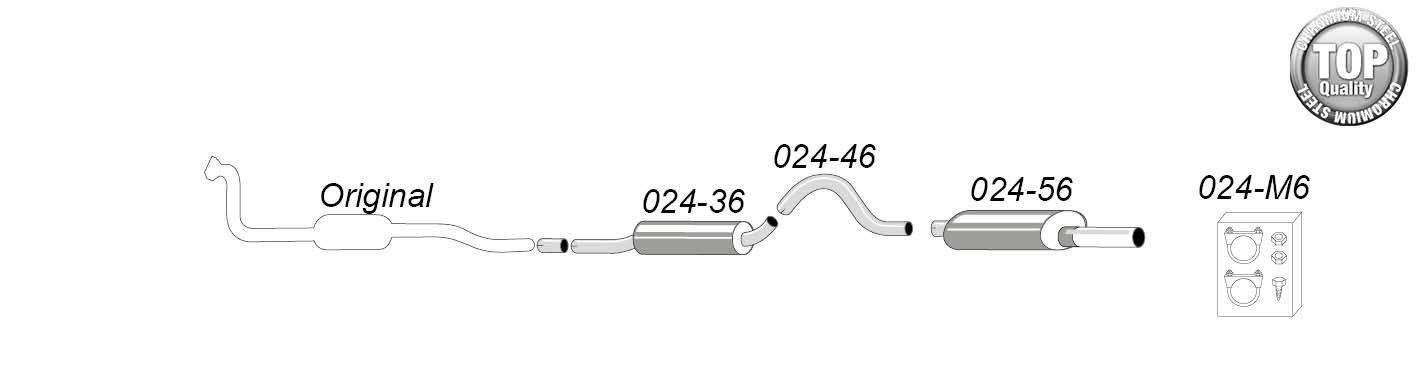 Simons-pakoputkisto – Volvo 740/760/940 – 024-H6 Simons-pakoputkisto - Volvo 740/760/940 - 024-H6
