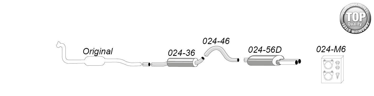 Simons-pakoputkisto – Volvo 740/760/940 – 024-H6D Simons-pakoputkisto - Volvo 740/760/940 - 024-H6D