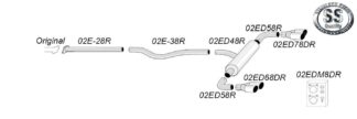 Simons-pakoputkisto - Volvo S90/V90 - 02EDH8DR