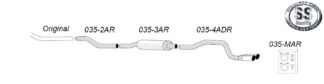 Simons-pakoputkisto - BMW E81/E87 - 035-HADR