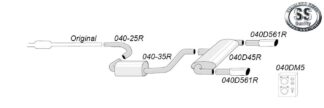 Simons-pakoputkisto - Seat Leon - 040DH61R