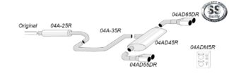 Simons-pakoputkisto - VW Golf VII - 04ADH5DR