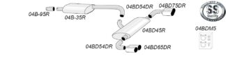 Simons-pakoputkisto - Audi S3 - 04BDH4DR